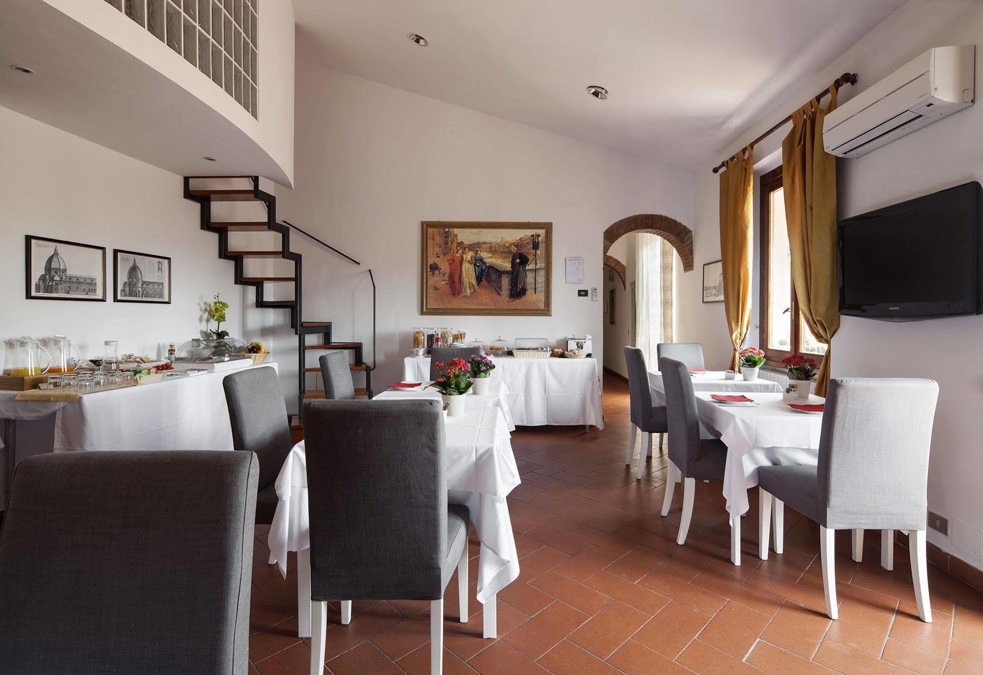 Bed and breakfast Dei Guelfi Florencia